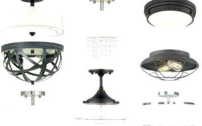 Different Types of Lighting for Residential and Commercial Buildings